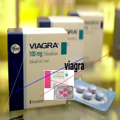 Je veux acheter du viagra